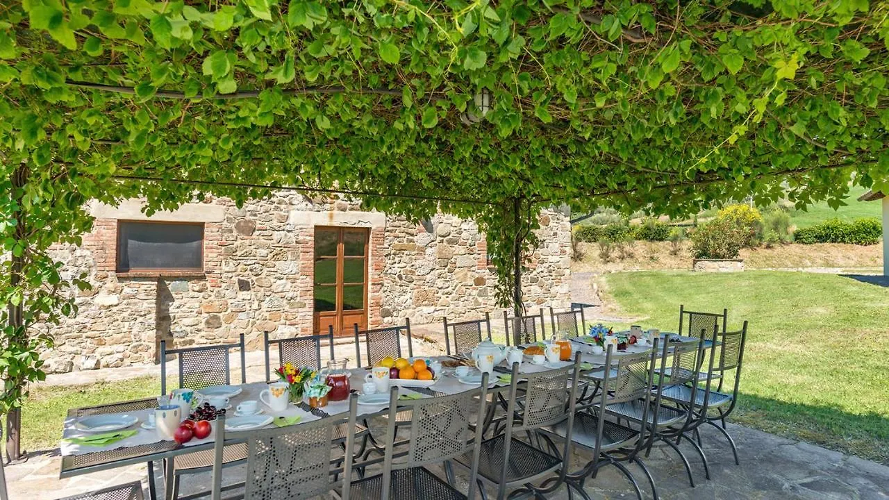 Podere Collelungo 14, Emma Villas San Casciano dei Bagni