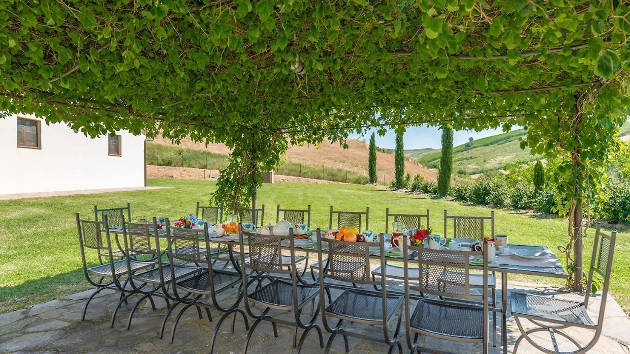 Podere Collelungo 14, Emma Villas San Casciano dei Bagni