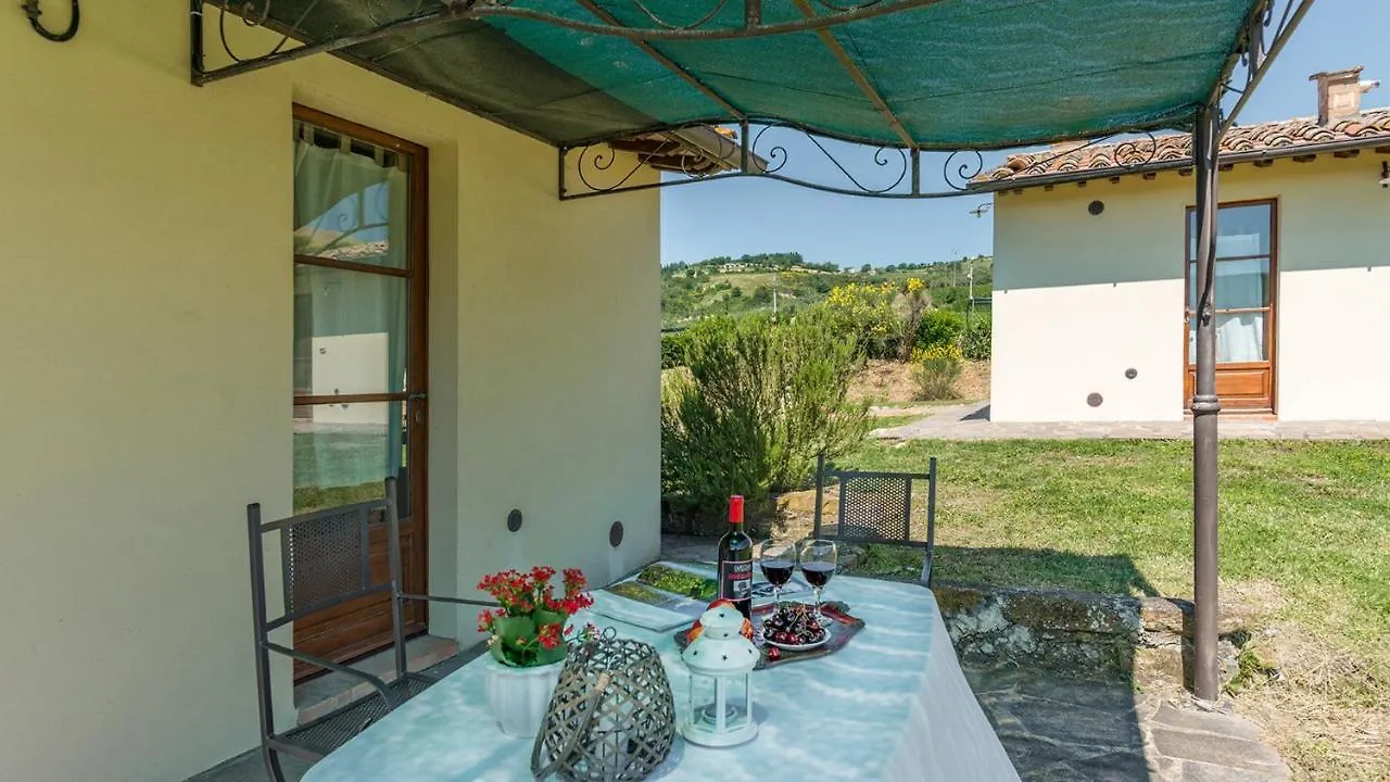 Podere Collelungo 14, Emma Villas San Casciano dei Bagni Italy