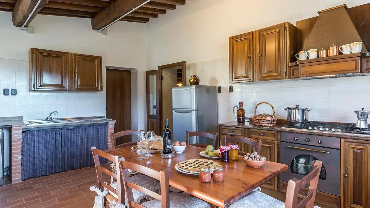 Podere Collelungo 14, Emma Villas San Casciano dei Bagni Italy