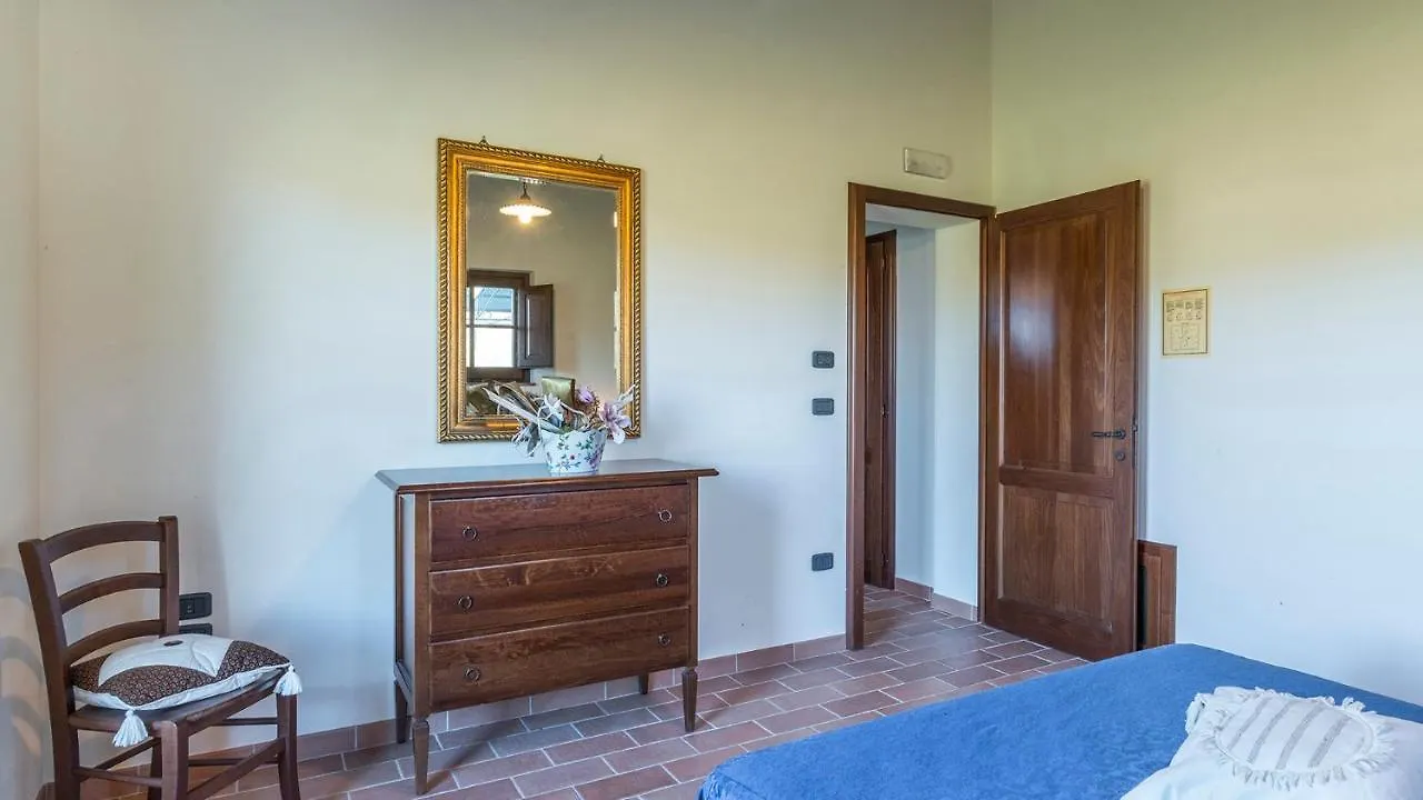 Podere Collelungo 14, Emma Villas San Casciano dei Bagni