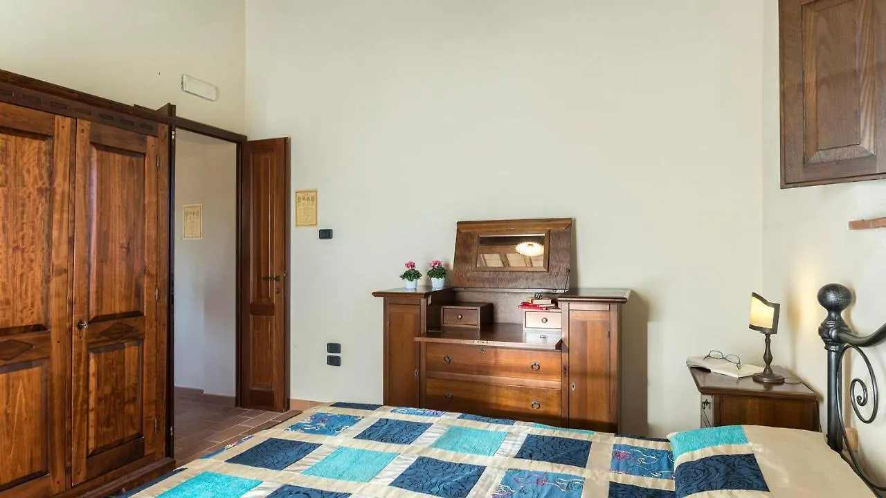 Podere Collelungo 14, Emma Villas location
